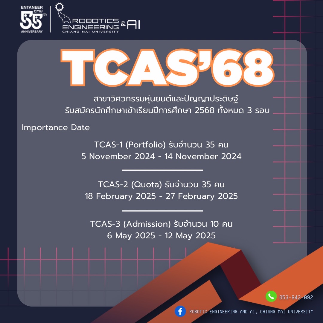 TCAS 1