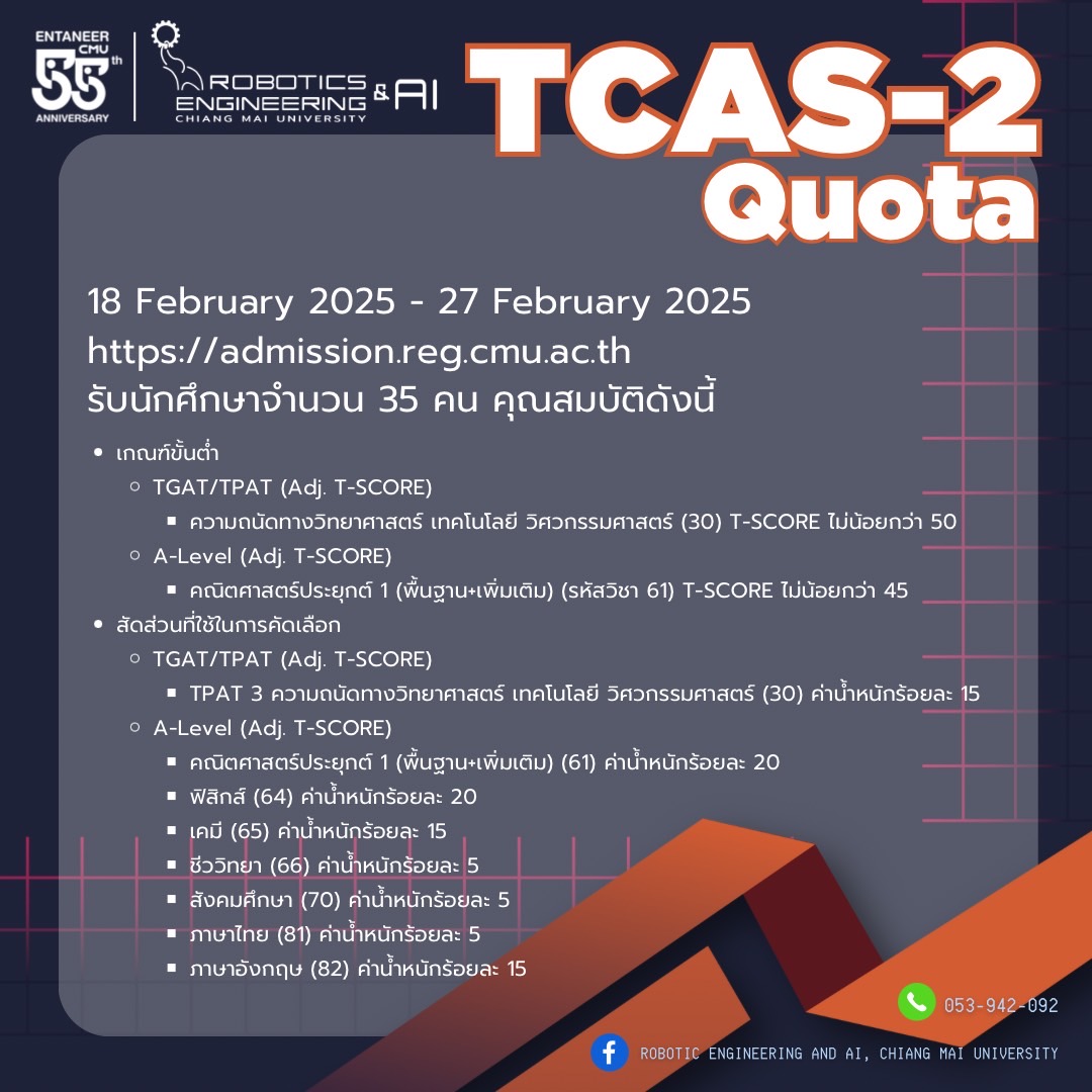 TCAS 1