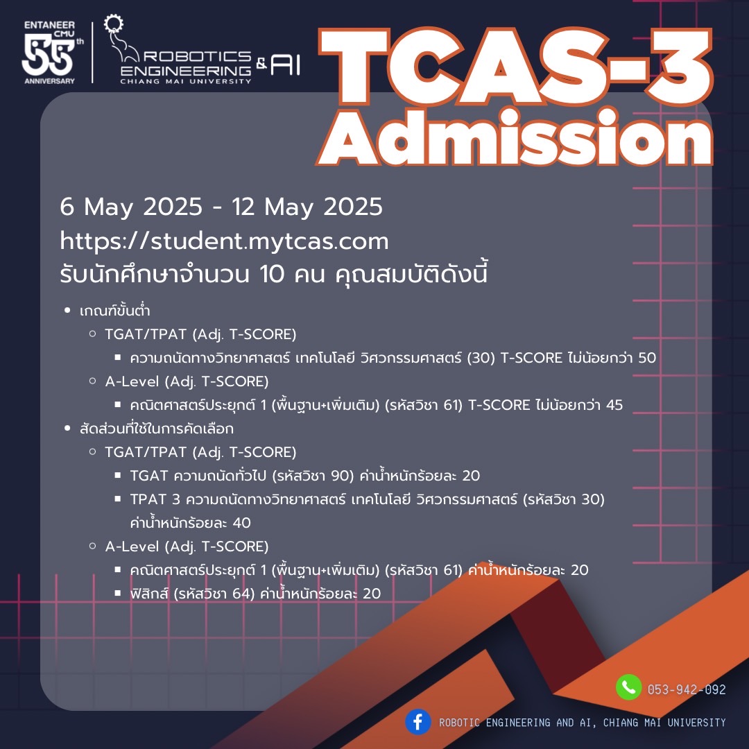 TCAS 1